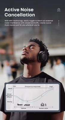 comprare Accessoiri per cuffie a testa alta per radio Bluetooth Accessoiri wireless per radio a due vie Cancellazione del rumore attiva Cancellazione del rumore fabbricazione online