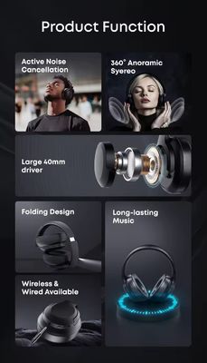 comprare Accessoiri per cuffie a due vie Controllo del volume radio fabbricazione online