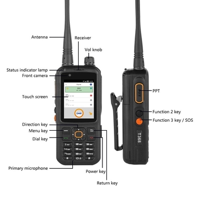 INRICO T368 POC Radio a lunga distanza a due vie 17 ore di lavoro Radio portatile a lunga distanza con AI doppia fotocamera Fotocamera anteriore 2MP e fotocamera posteriore 13MP