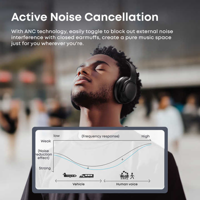 Accessori per cuffie Bluetooth Langsdom per radio a due vie Capacità della batteria 400mAh Accessori per controllo del volume radio a due vie per una comunicazione migliorata