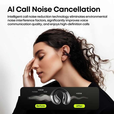 Nuovi auricolari TWS auricolari Cancellazione del rumore conduzione ossea wireless sport auricolari bluetooth per smartphone