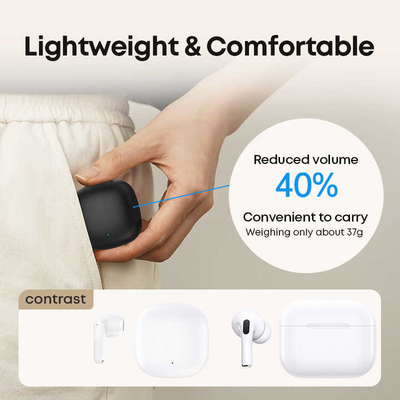 Auricolare e microfono Batteria lunga durata Auricolare e microfono con batteria da 250mAh e versione Bluetooth V5.3