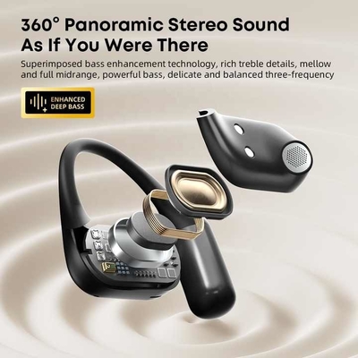 Fattore di forma dell' auricolare e del microfono Bluetooth V5.4 Standard Fattore di forma dell' auricolare e del microfono aperto per Mp3 / cellulare / PC Compatibilità